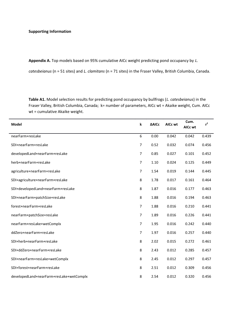 Supporting Information s90