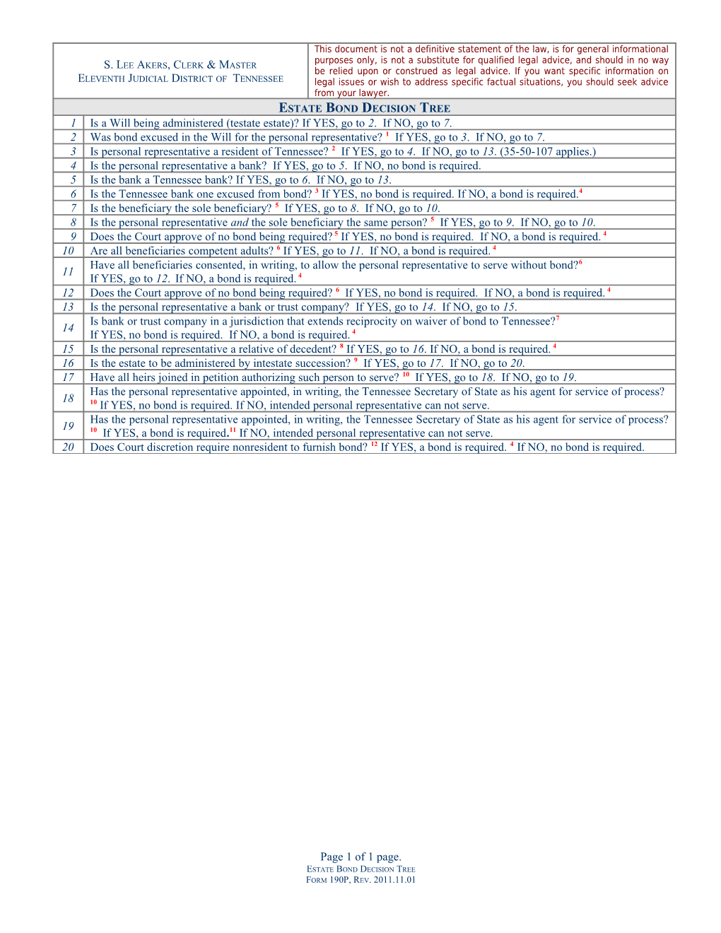 Bond Decision Tree