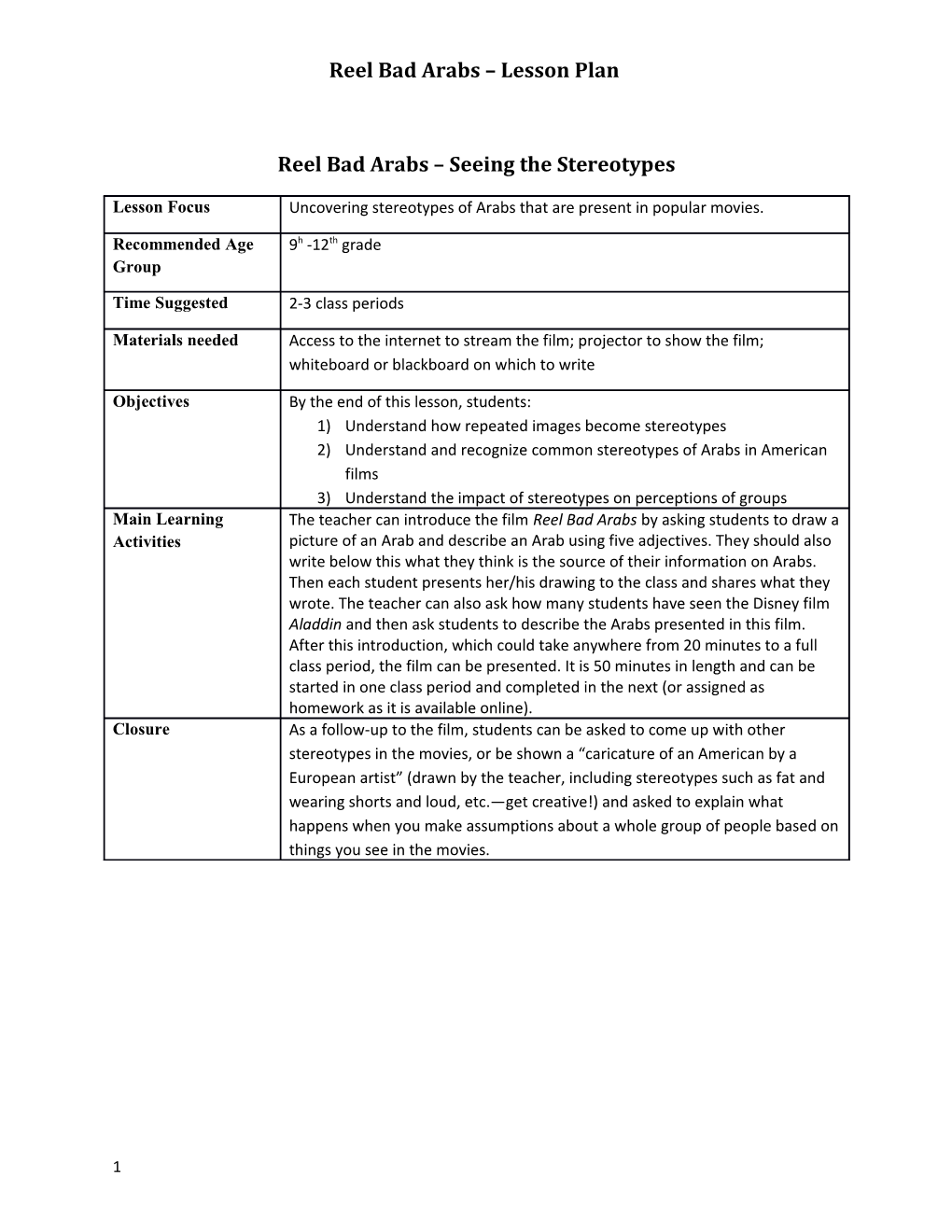 2010 Unit and Lesson Plan Templates and Guide