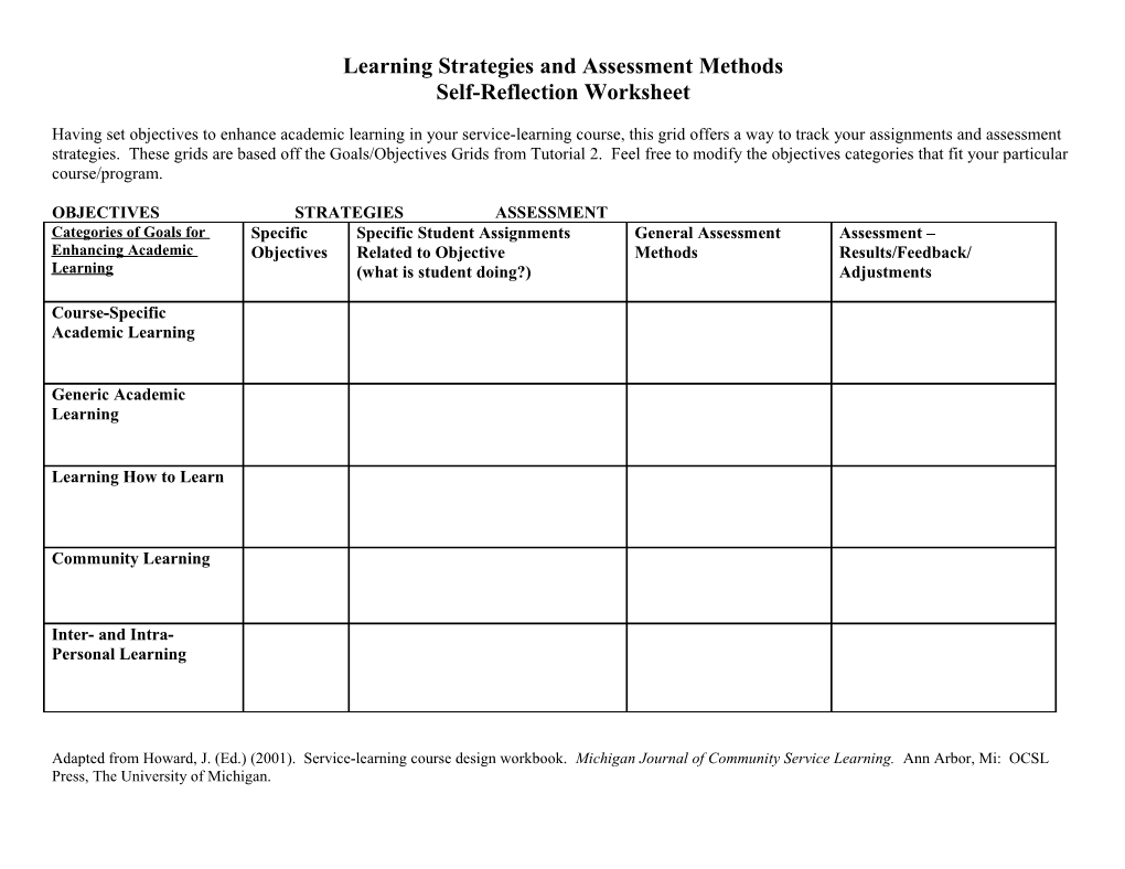 Learning Strategies and Assessment Methods