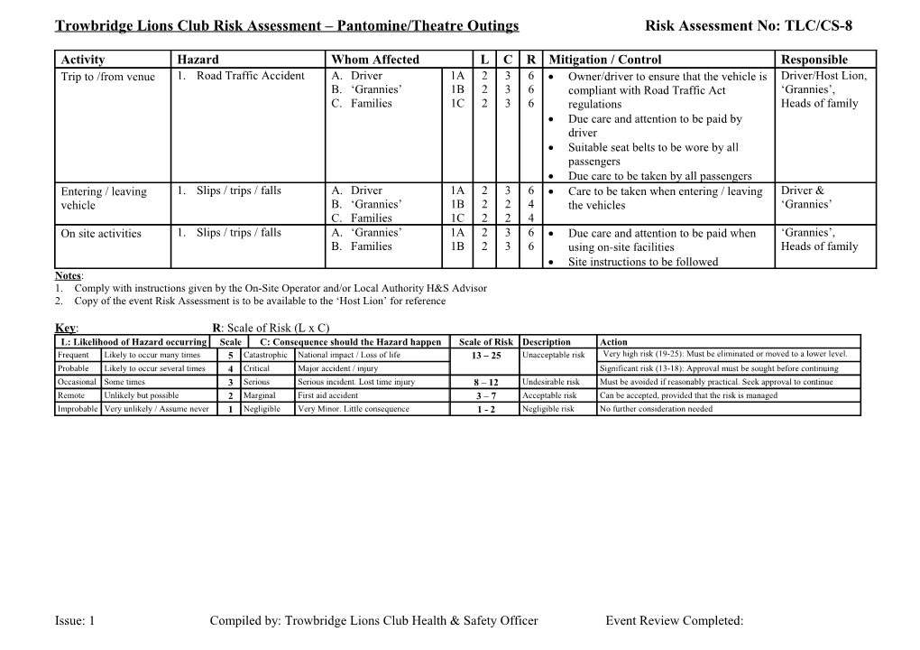 Trowbridge Lions Club Risk Assessment Pantomine/Theatre Outings Risk Assessment No: TLC/CS-8