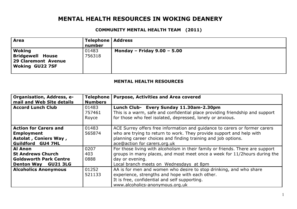 Mental Health Resources