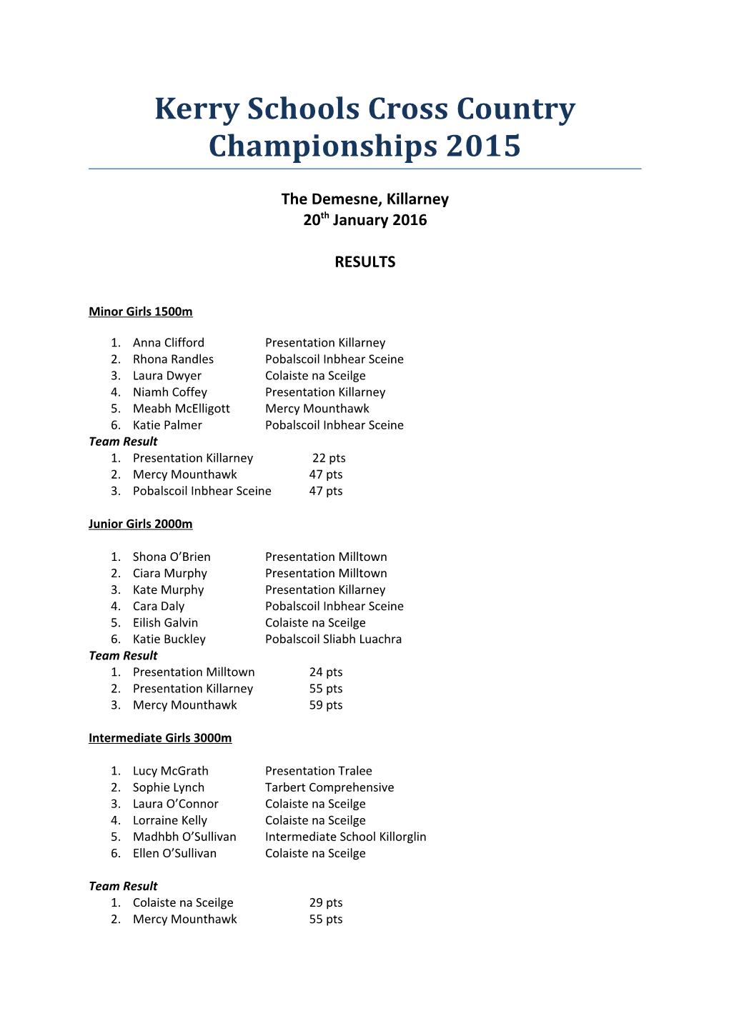 Kerry Schools Cross Country Championships 2015