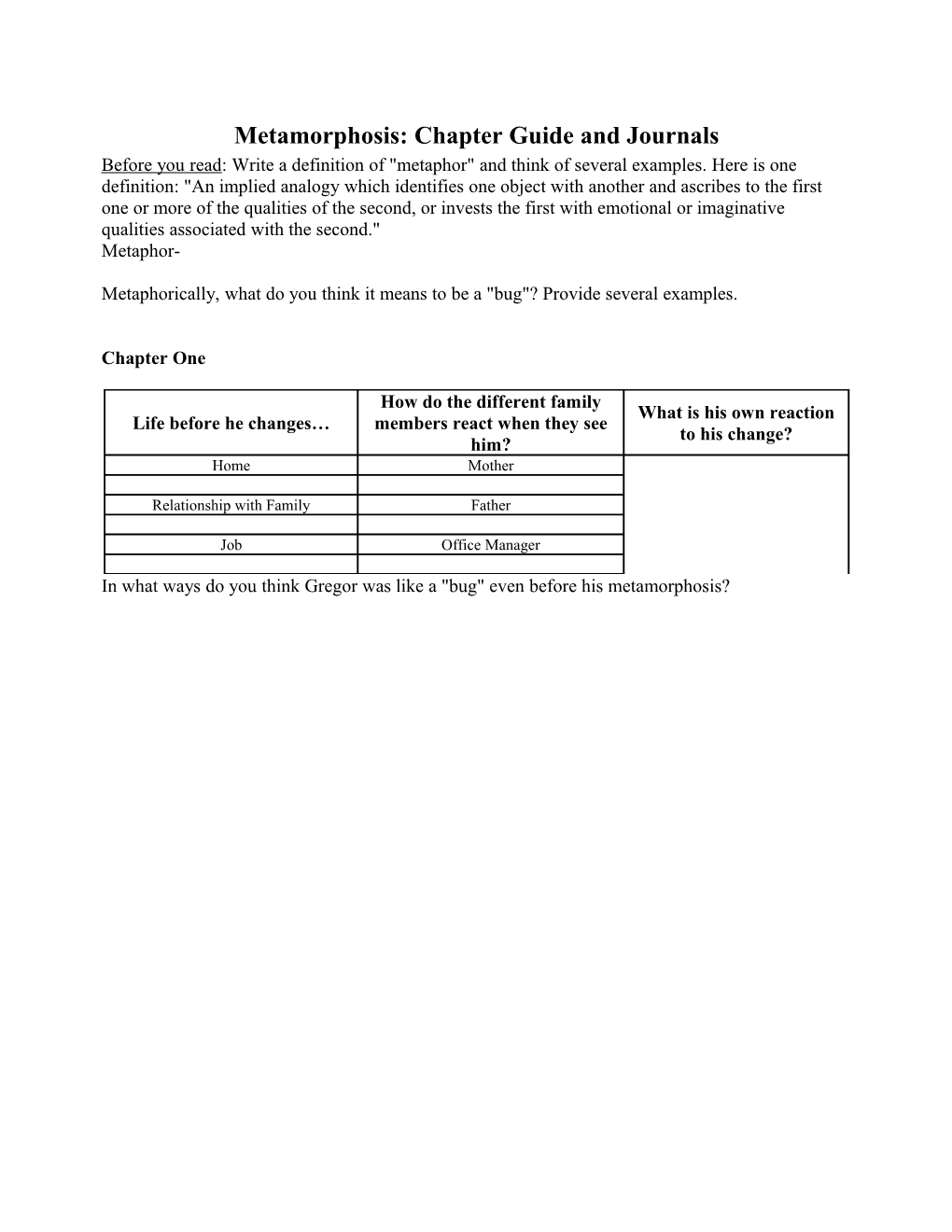 Metamorphosis: Chapter Guide and Journals