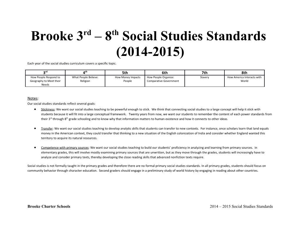 Brooke 3Rd 8Th Social Studies Standards