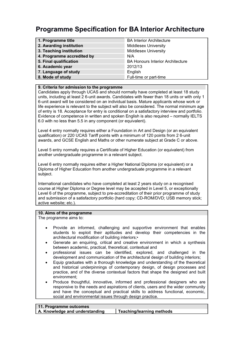 Programme Specification for BA Interior Architecture