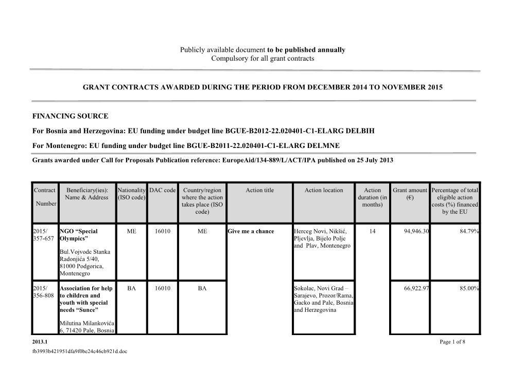 Grant Contracts Awarded During the Period from December 2014 to November 2015