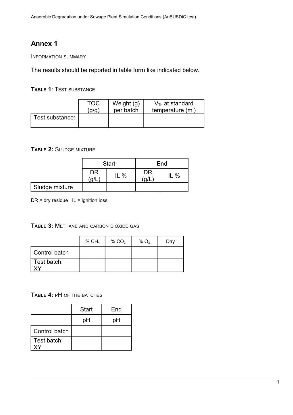 Anaerobic Degradation Under Sewage Plant Simulation Conditions (Anbusdic Test)