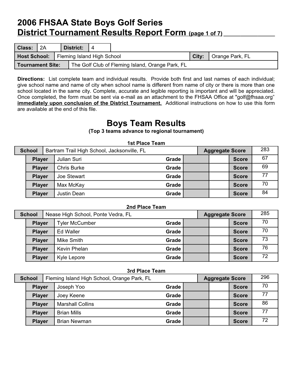 2006 FHSAA State Boys Golf Series