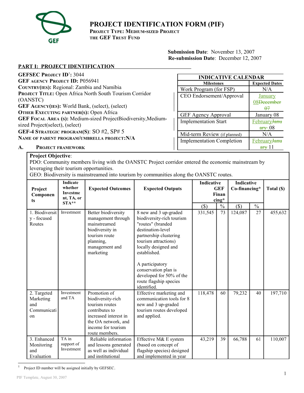 Financing Plan (In Us$) s6