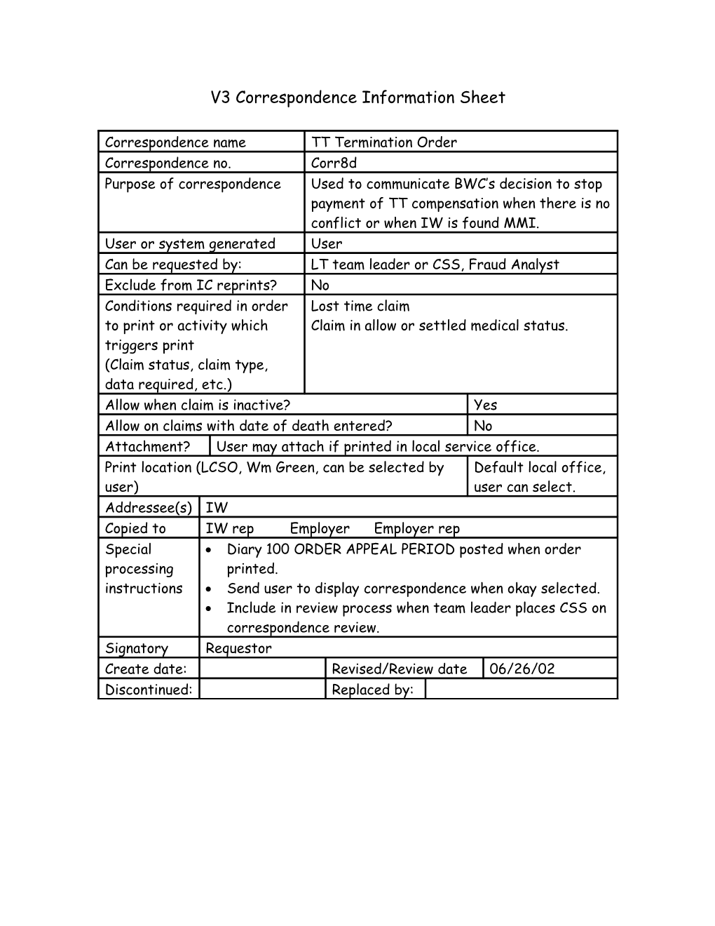 V3 Correspondence Information Sheet s1