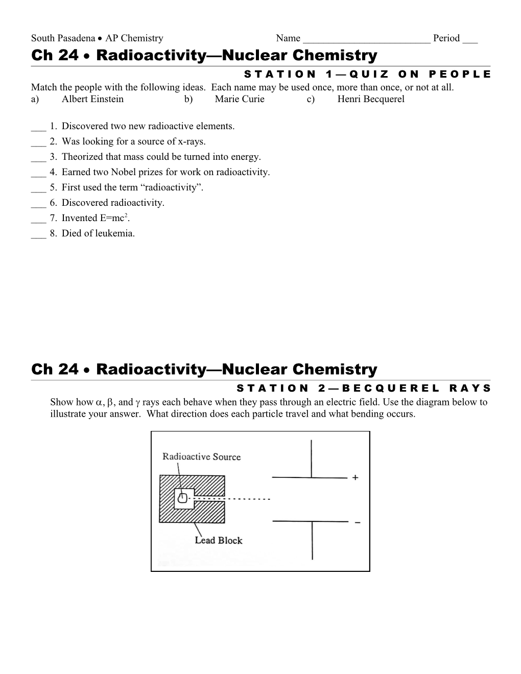 Unit 6 Radioactivity What Is the Nucleus Like