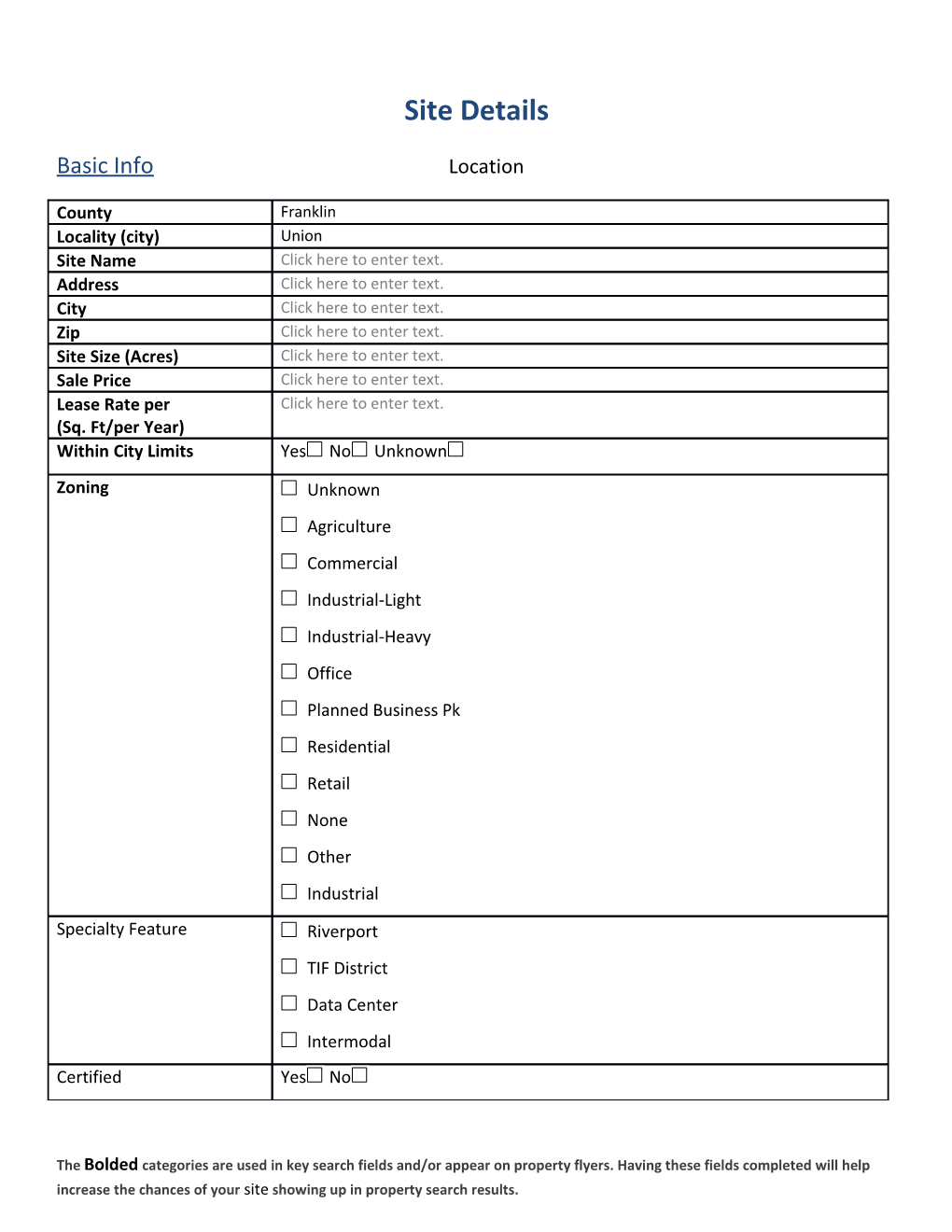 Property and Area Description