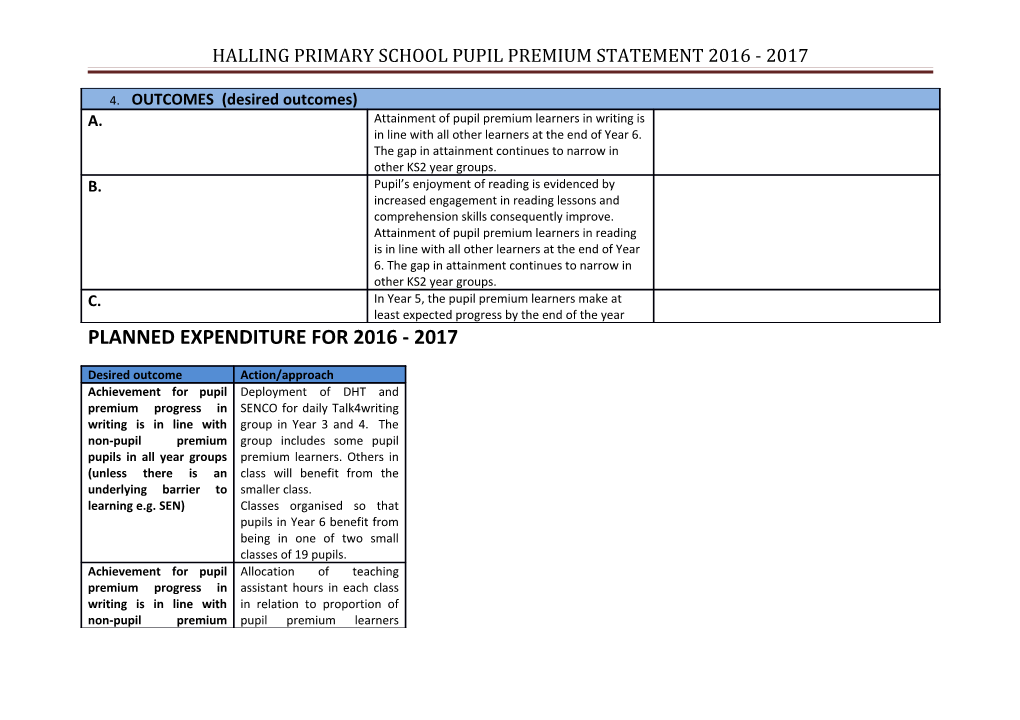 Halling Primary School Pupil Premium Statement 2016 - 2017