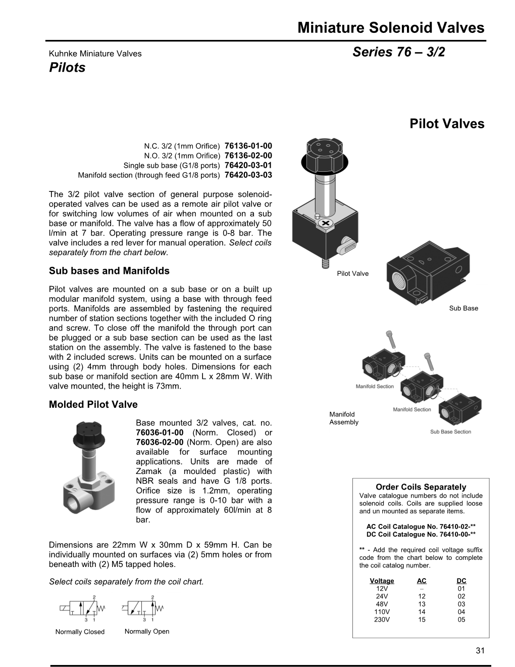 Manually Operated Valves