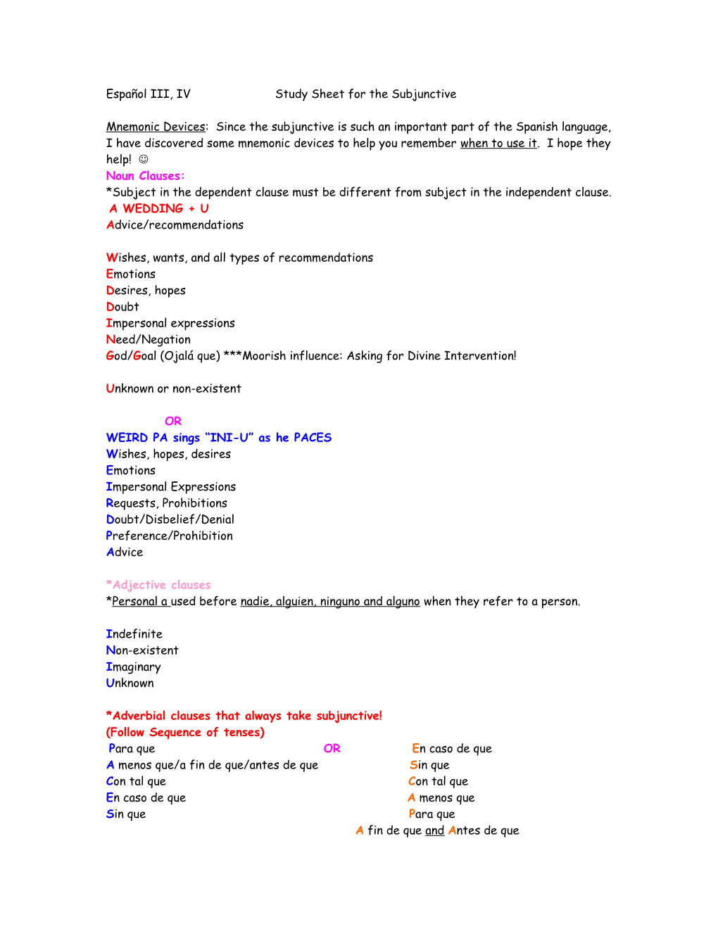 Español III, IV Study Sheet for the Subjunctive