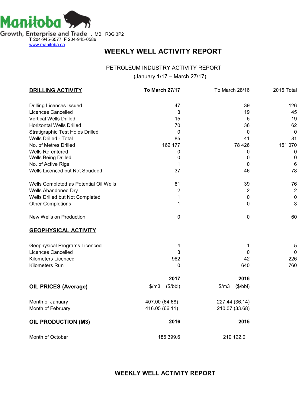 Weekly Well Activity Report s11