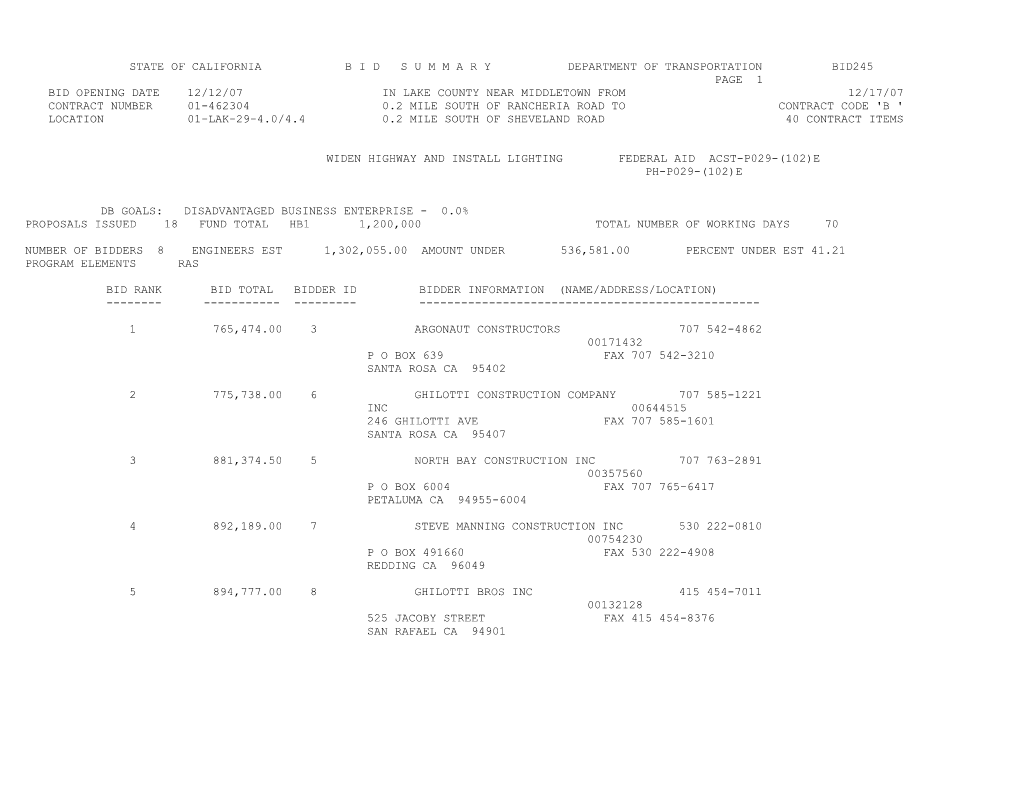 State of California B I D S U M M a R Y Department of Transportation Bid245 s31