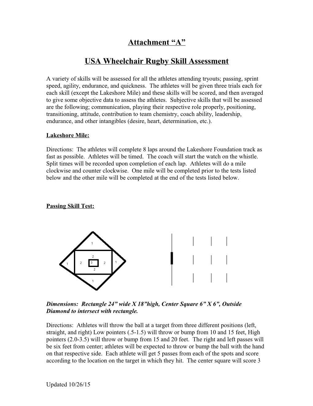 USA Wheelchair Rugby Skill Assessment