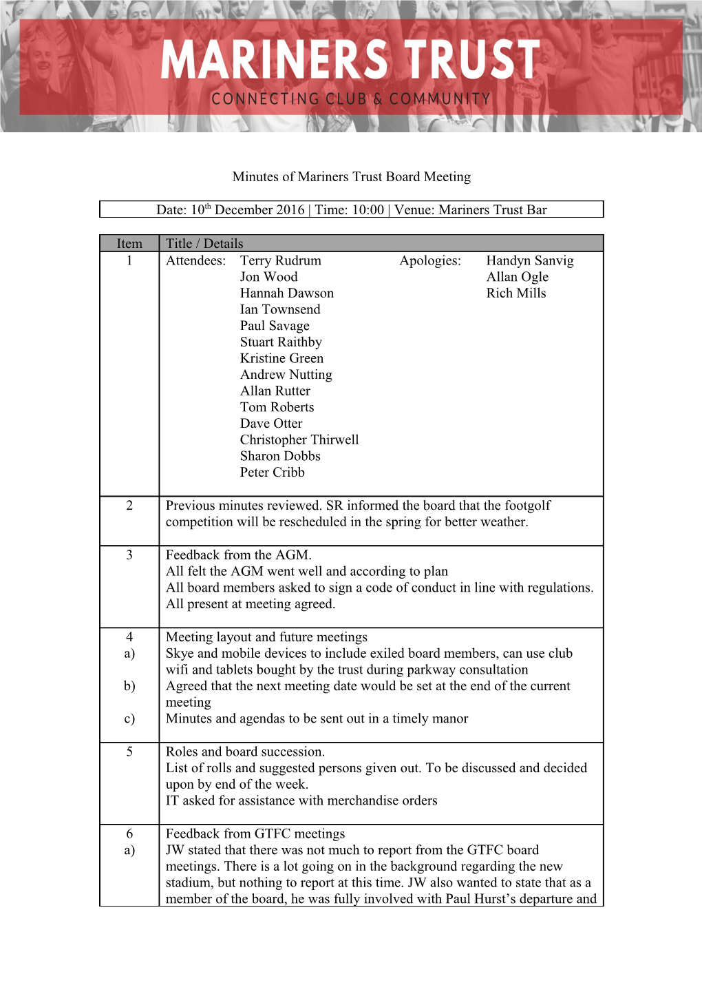 Minutes of Mariners Trust Board Meeting