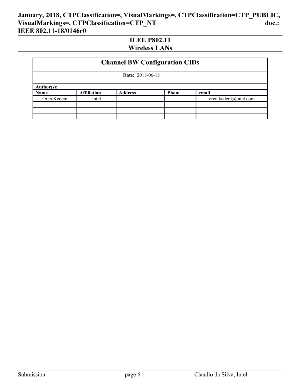 STA Can Know on Which Channel Numbers It Allow to Transmit Based On