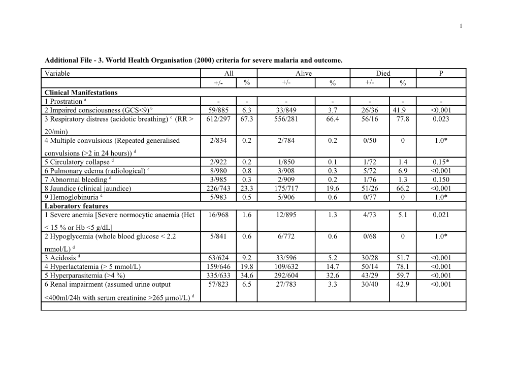 Models and Statistical Analysis