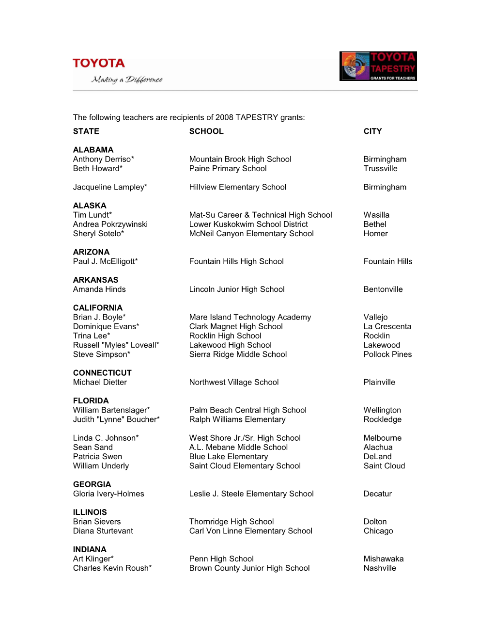 The Following Teachers Are Recipients of 2008 TAPESTRY Grants