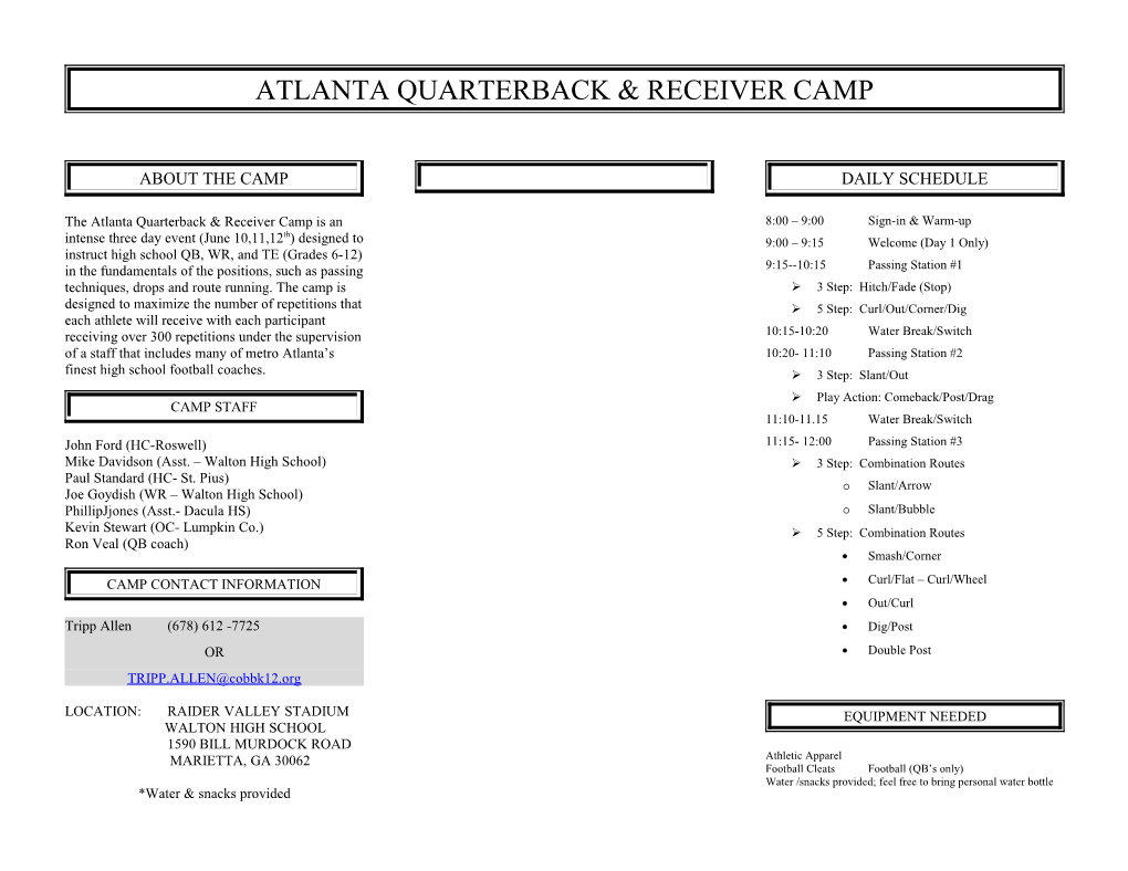 Atlanta Quarterback & Receiver Camp