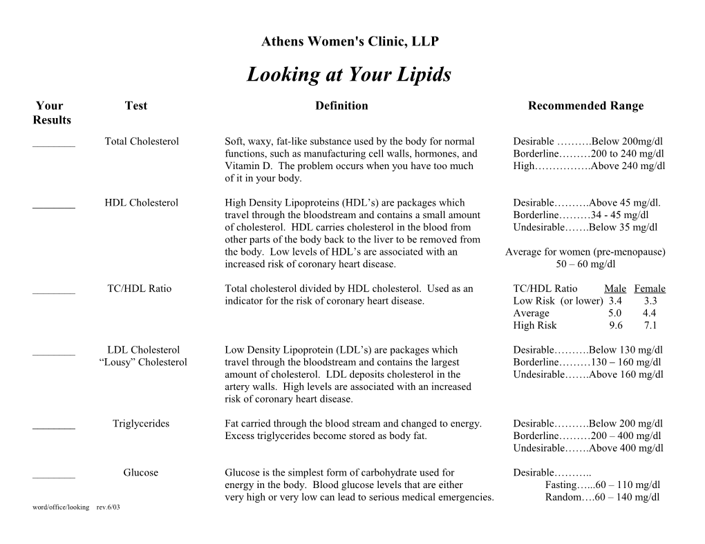 Athens Women's Clinic, LLP