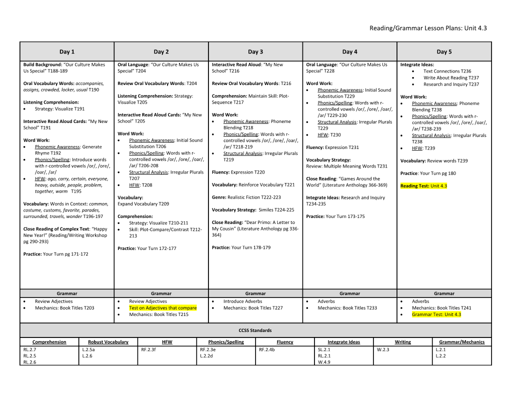 Reading/Grammar Lesson Plans: Unit 4.3