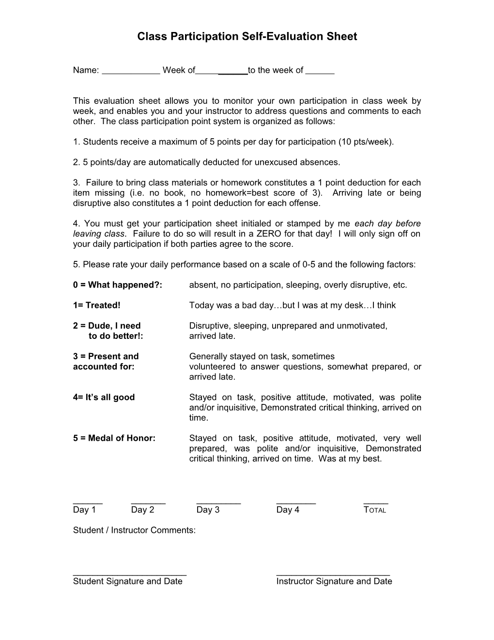 Class Participation Self-Evaluation Sheet