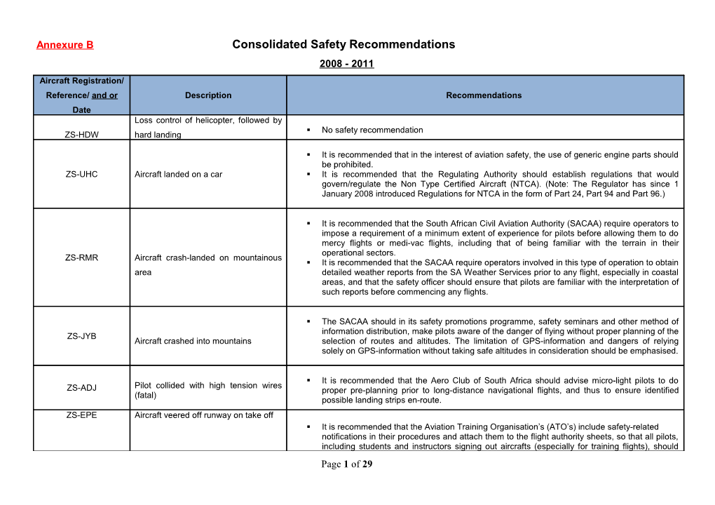 Annexure B Consolidated Safety Recommendations