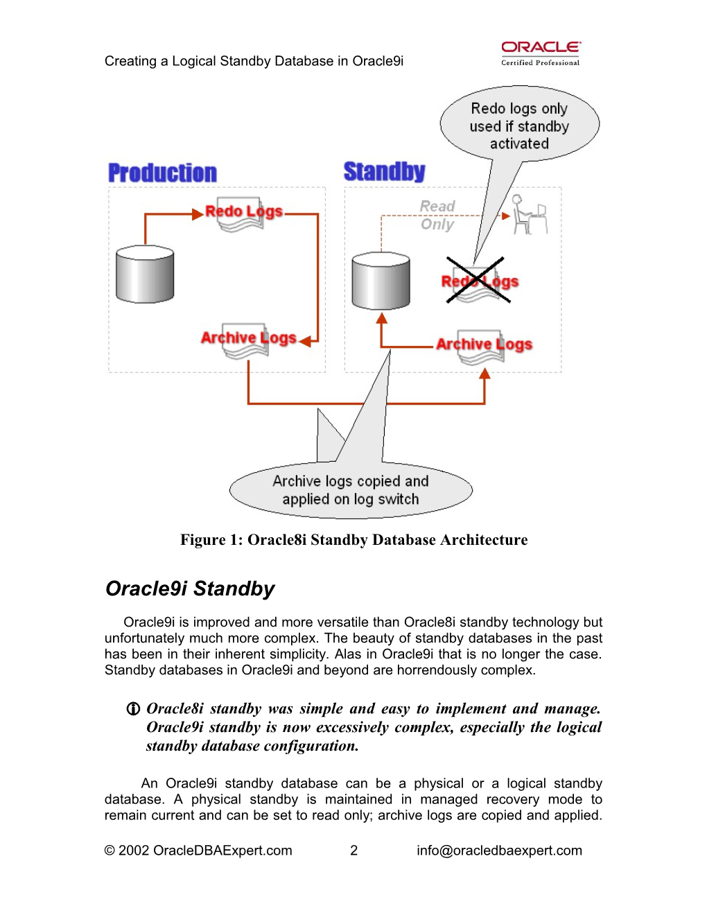 Creating a Logical Standby Database in Oracle9i