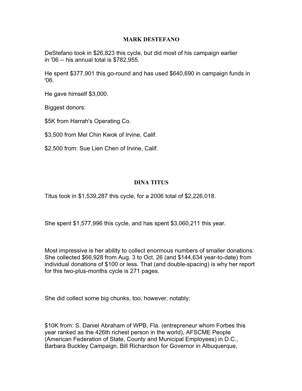 Destefano Took in $26,823 This Cycle, but Did Most of His Campaign Earlier