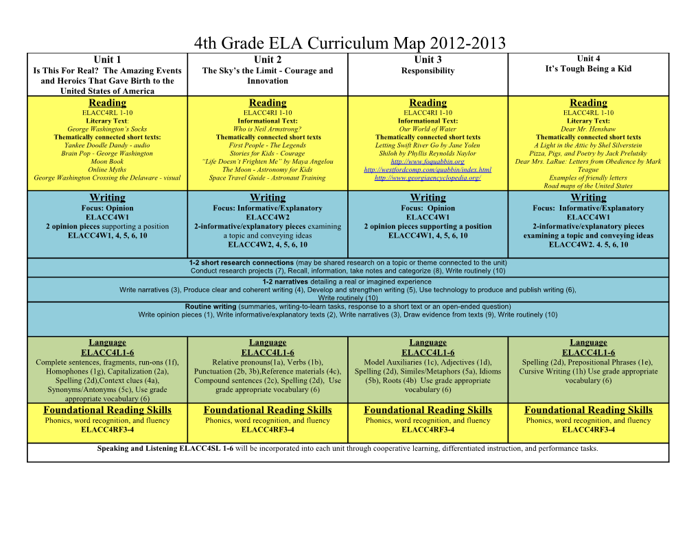 4Th Grade ELA Curriculum Map 2012-2013
