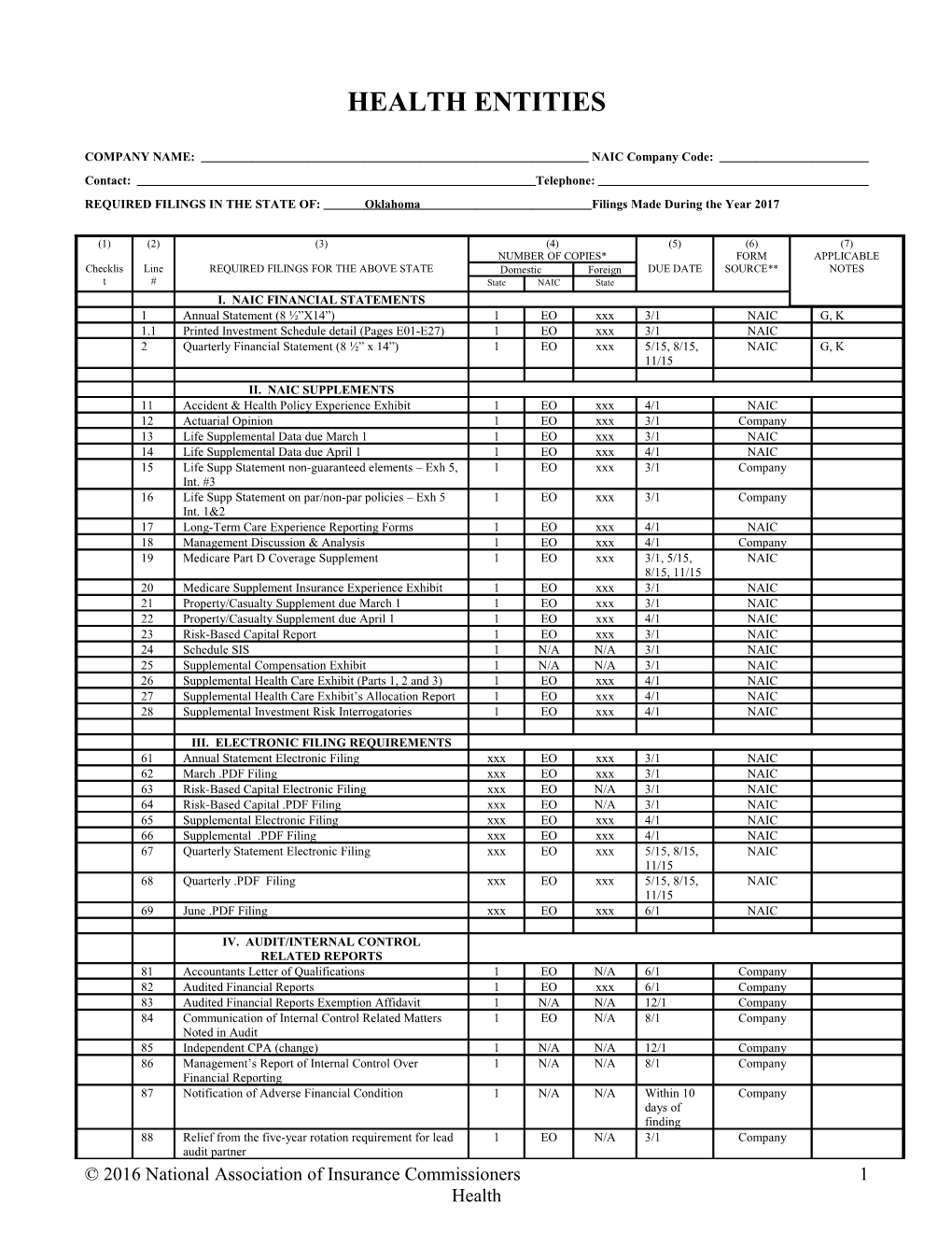 REQUIRED FILINGS in the STATE OF: Oklahoma Filings Made During the Year 2017