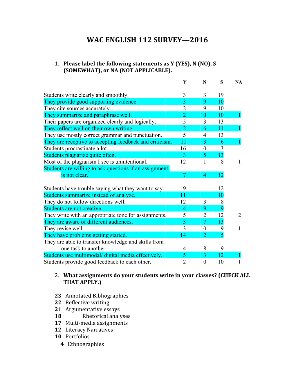 Wac English 112 Survey 2016