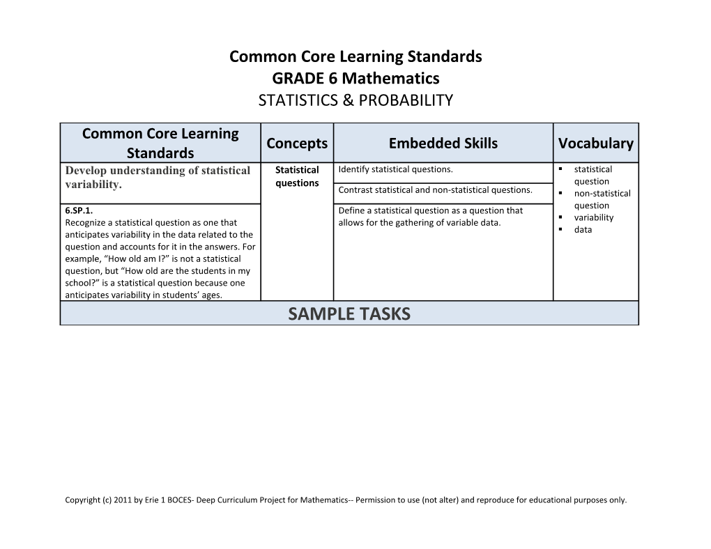 Common Core Learning Standards s4