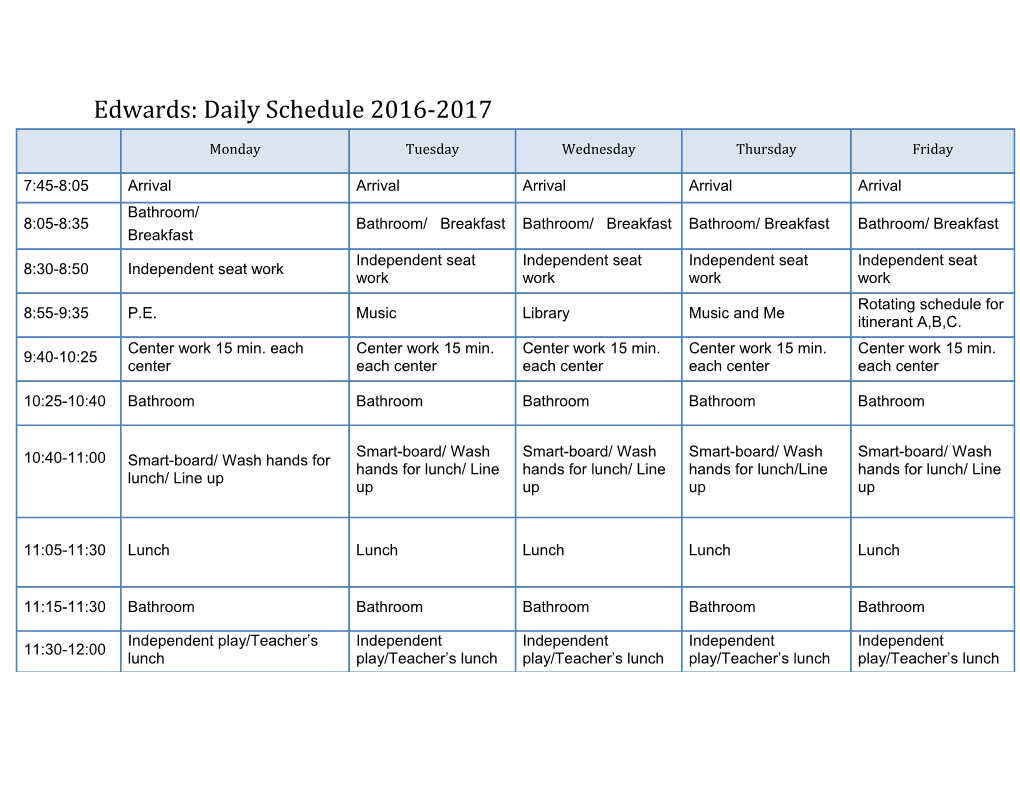 Checklist for a Child's Household Chores