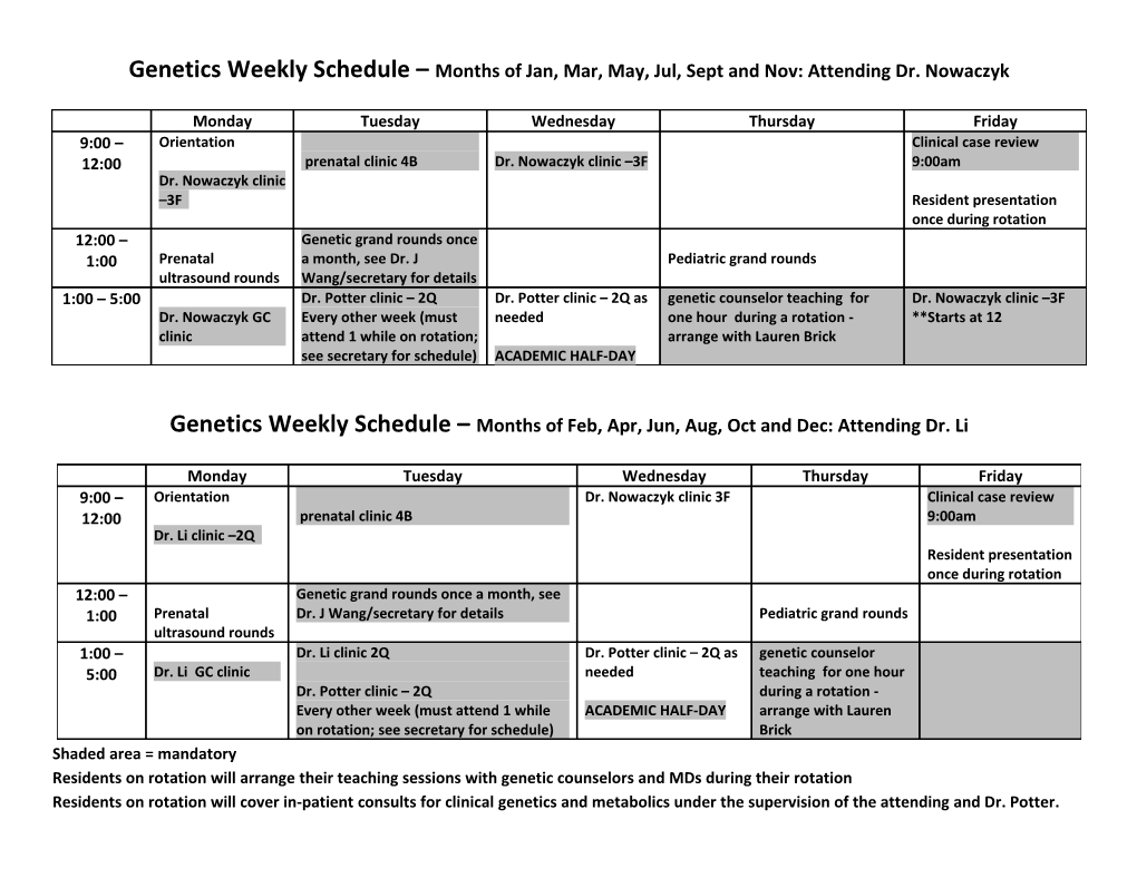 Genetics Weekly Schedule Pediatric Residents