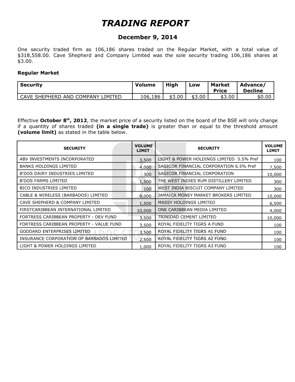 Trading Report s30