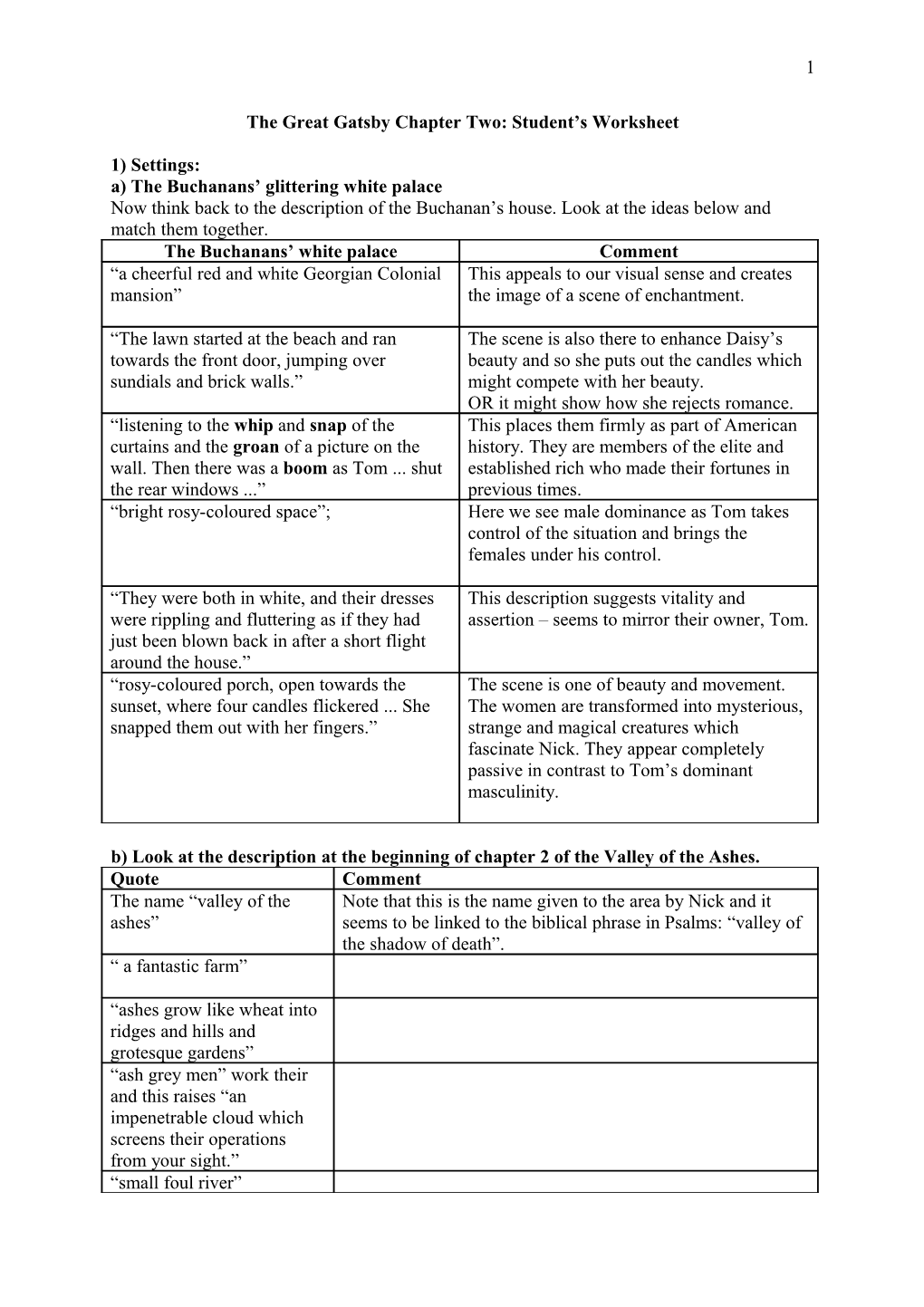 The Great Gatsby Chapter Two: Student S Worksheet