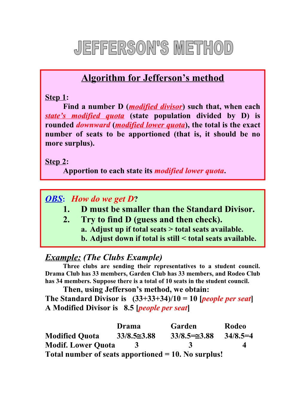 Jefferson's Method, the Quota Rule, Adams' Method, Webster's Method