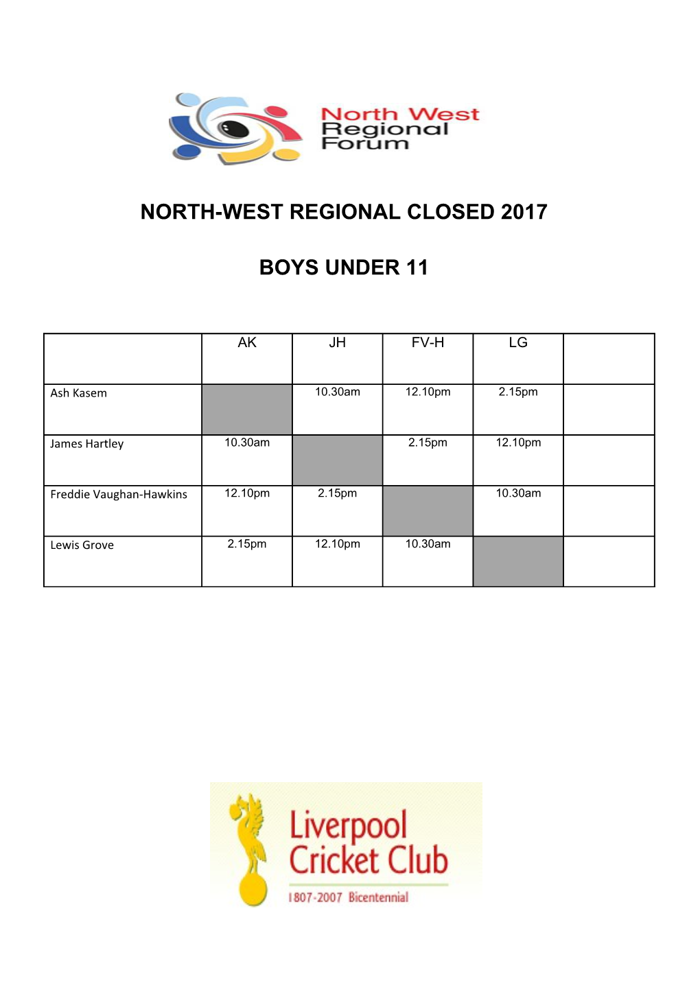 North-West Regional Closed 2017