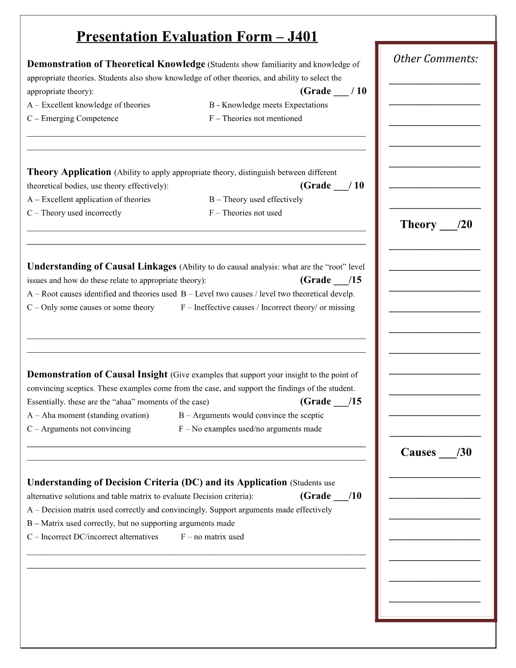 Presentation Evaluation Form Students
