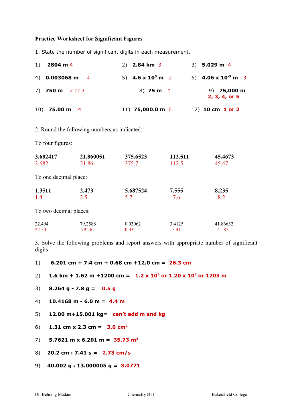 Practice Worksheet For Significant Figures