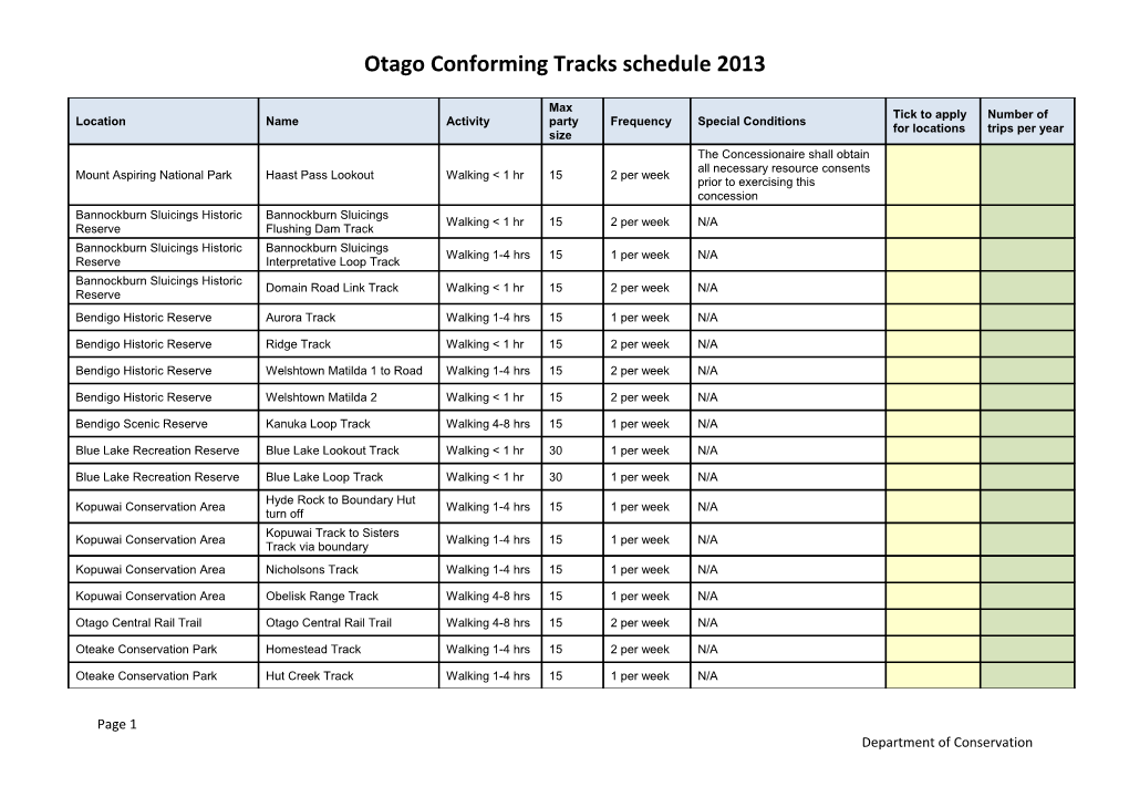 Otago Conforming Tracks Schedule 2013