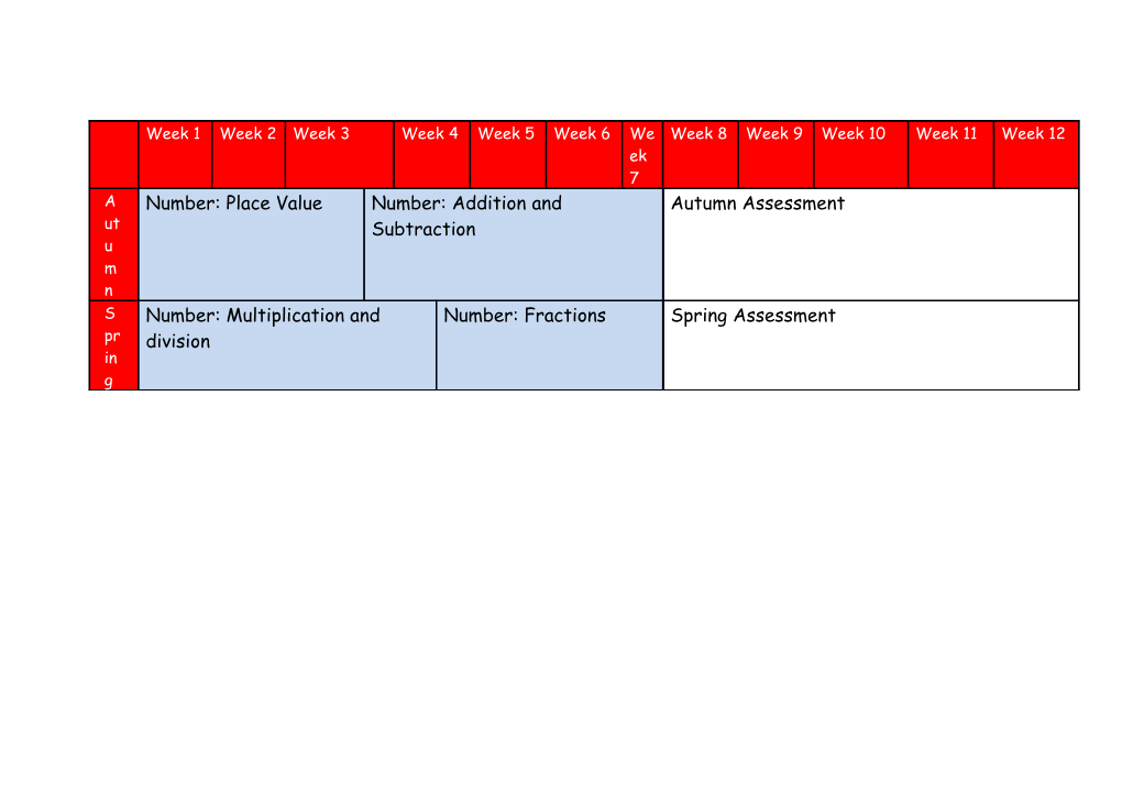 Year 2 Yearly Overview