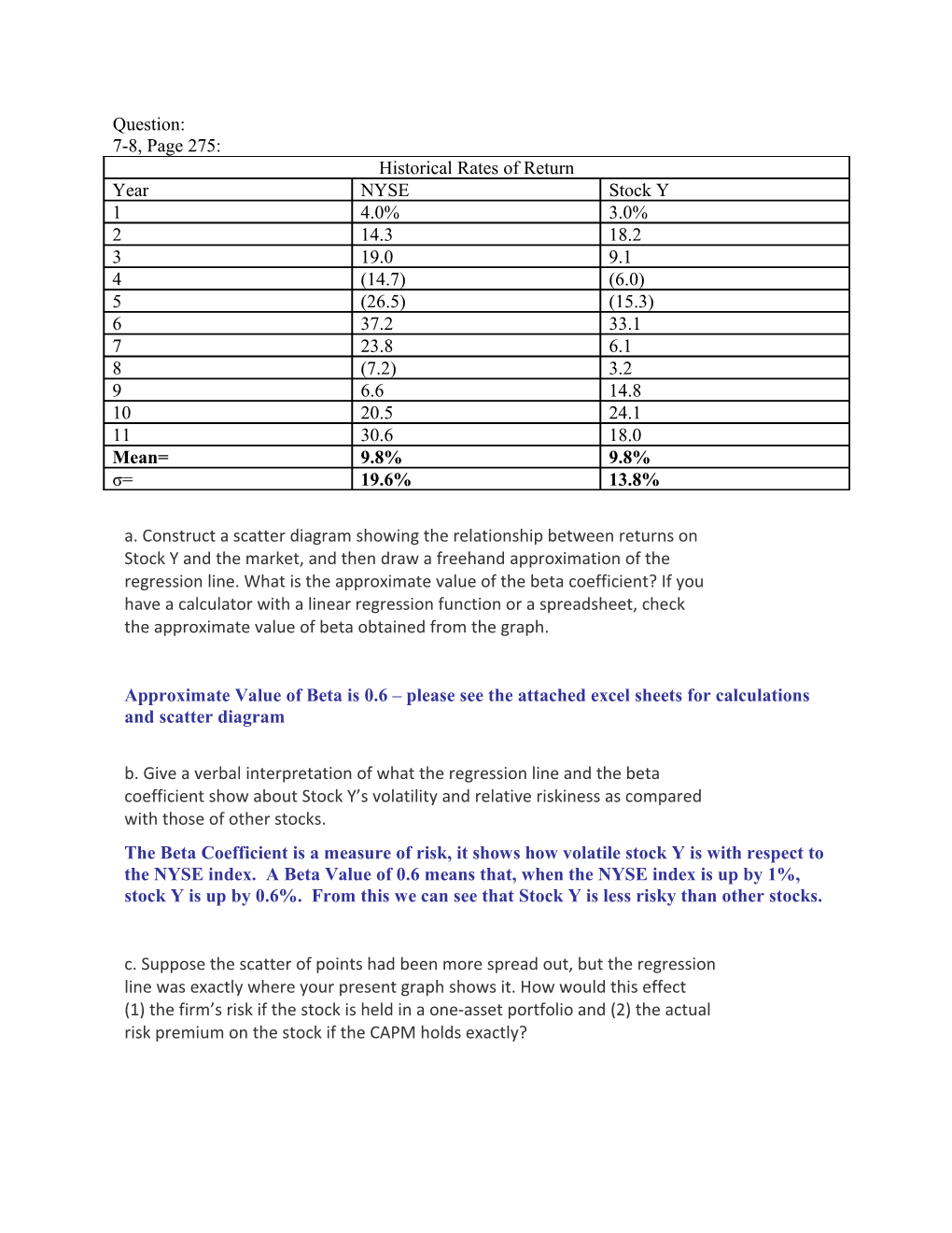 Approximate Value of Beta Is 0.6 Please See the Attached Excel Sheets for Calculations