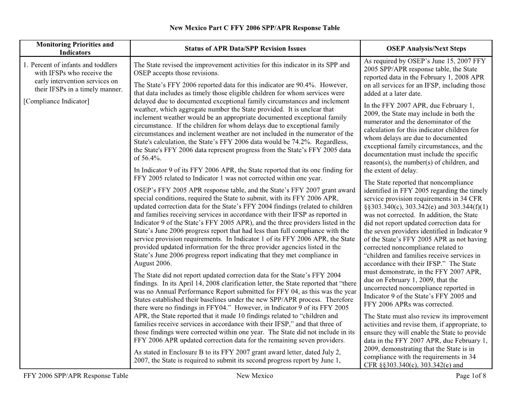 IDEA 2008 Part C New Mexico Annual Performance Report Determination Table (MS WORD)